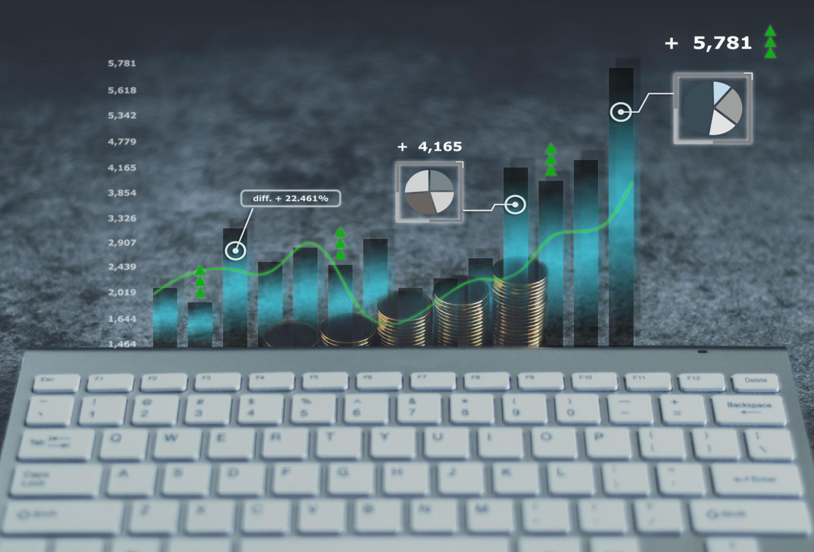 Investment Planning